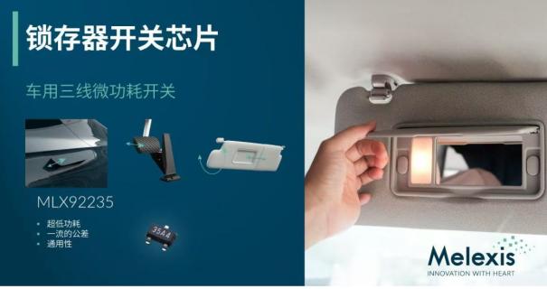 Melexis推出超低功耗车用非接触式微功率开关芯片MLX922352