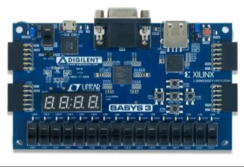 【应用方案】通过Digilent Basys 3 秒表挑战学习状态机和计数器