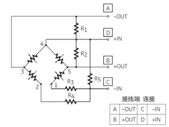 温度对硅阻压力传感器的影响及差分信号放大简要补充分析17