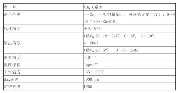 米朗科技—WOA-C系列磁感应旋转位置角度传感器1