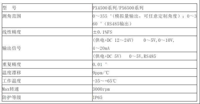 米朗科技—PX系列磁感应角度位移传感器1