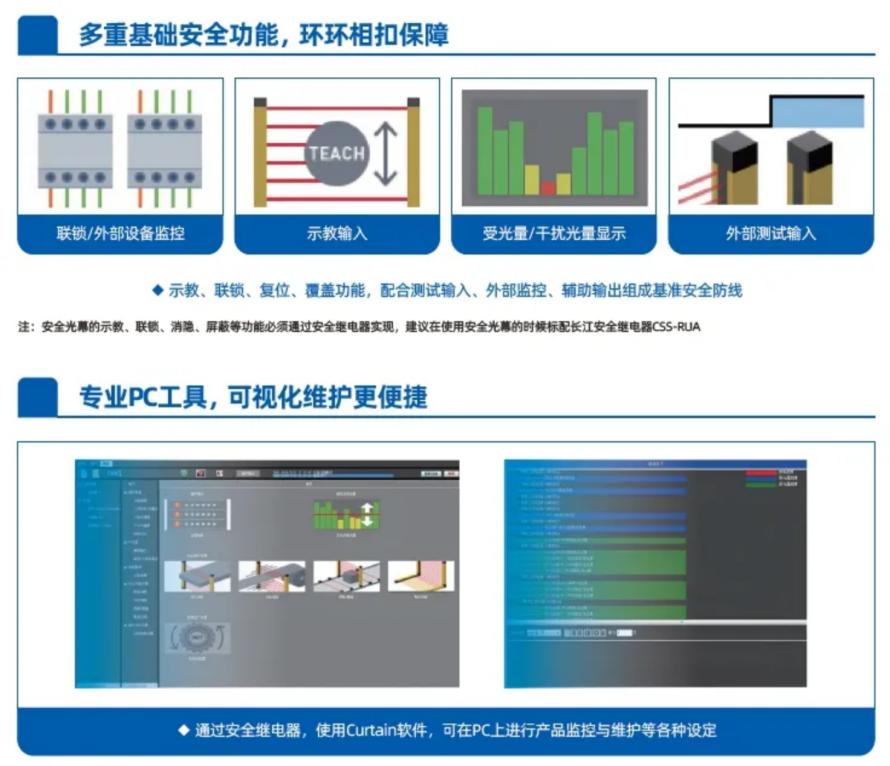 长江传感：以传感科技赋能新质生产力，共创智能未来6