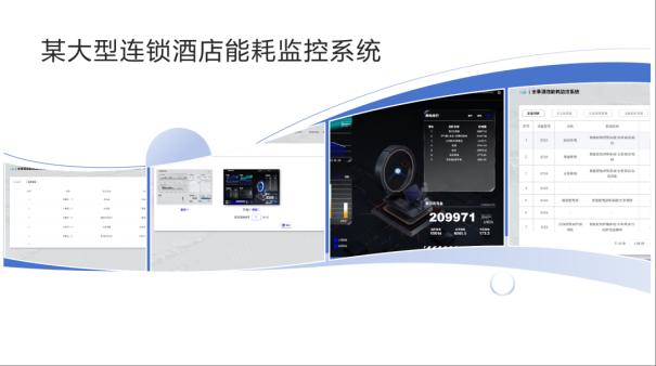 企业工厂能耗监控解决方案：一年省下百万成本的秘密，就在这里！4