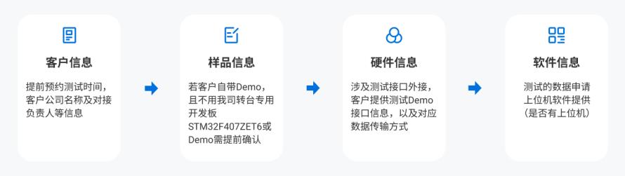高精度三轴测试转台4