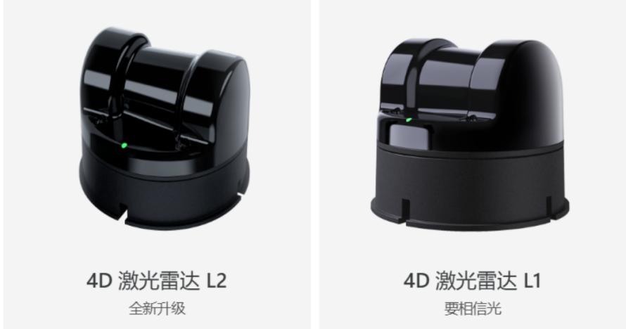 宇树科技激光雷达L1拆解和原理分析1