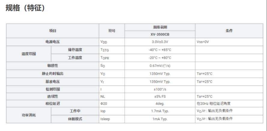 超小封装尺寸的SMD超微型振动陀螺仪传感器(角速度传感器)XV-3500CB1