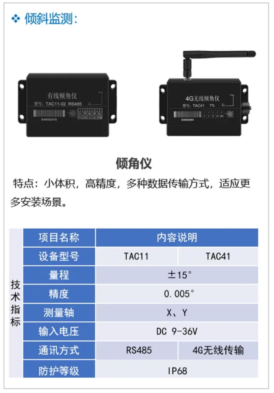 城市高架桥结构健康监测方案12