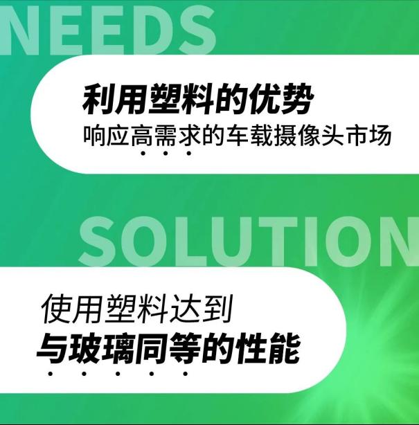 高性能塑料镜片革新车载摄像头2
