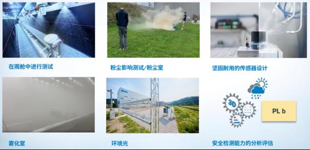 新品速递 | multiScan165-S 3D 安全型LiDAR传感器2