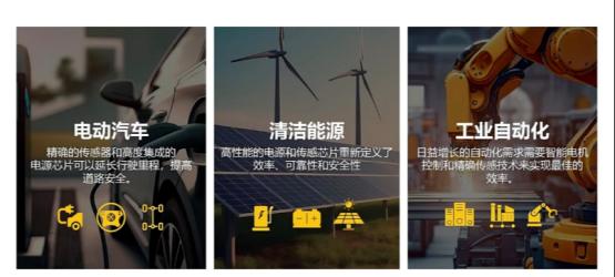 锚定中国市场，拓工业领域新局