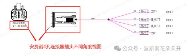 安费诺--储能用低压连接器4
