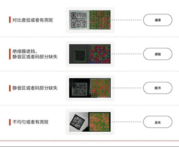 兰宝读码器 工业自动化的“眼睛与大脑”6