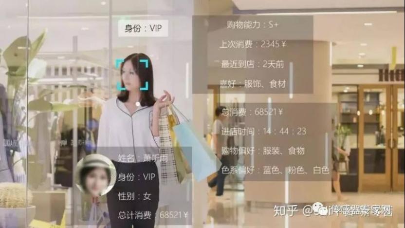 超66亿个增长率达16%！未来5年，这15种物联网传感器值得关注！9