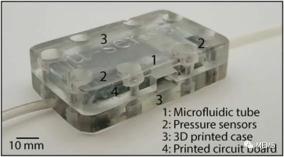 面向微流控应用的3D打印流量传感器