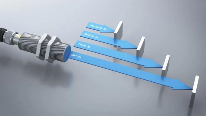 新品上市 | 西克超长感应距离接近开关IMX3