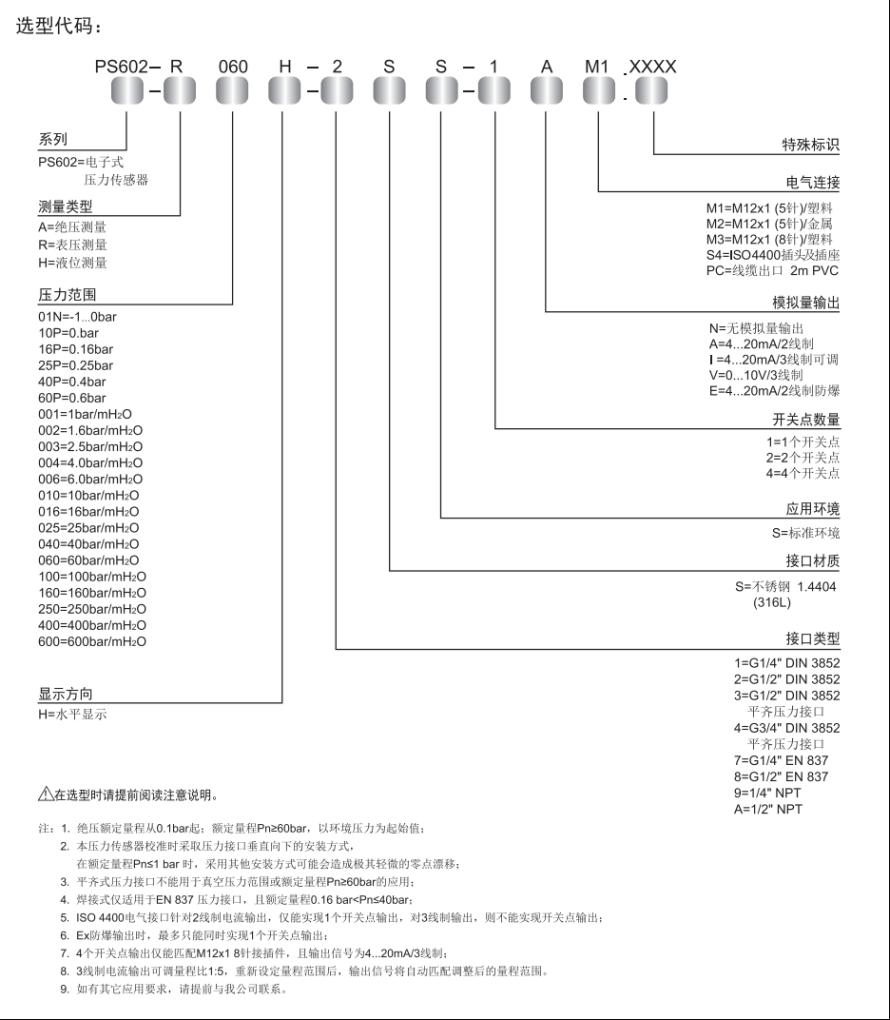 智能型电子式压力传感器PS602系列4