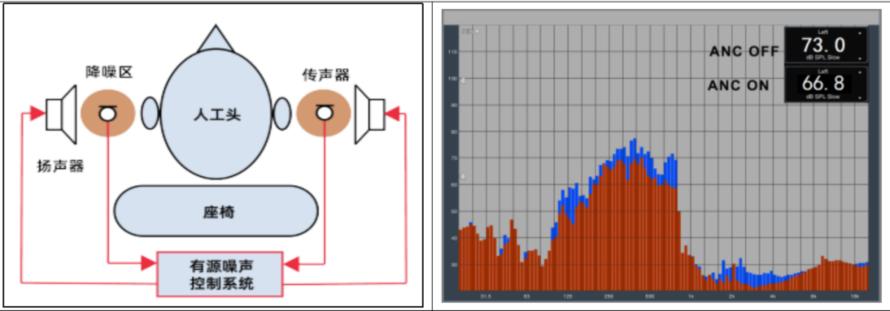 解决方案 | 轨道交通行业系列一3