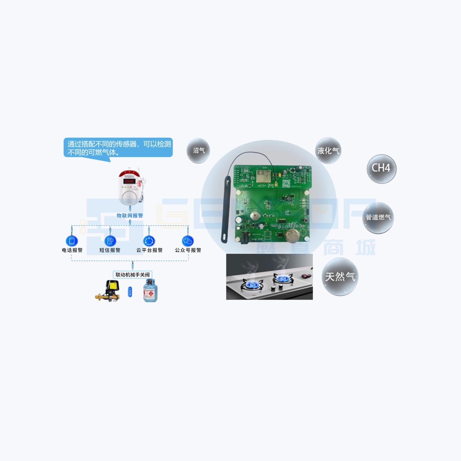 燃气报警器方案