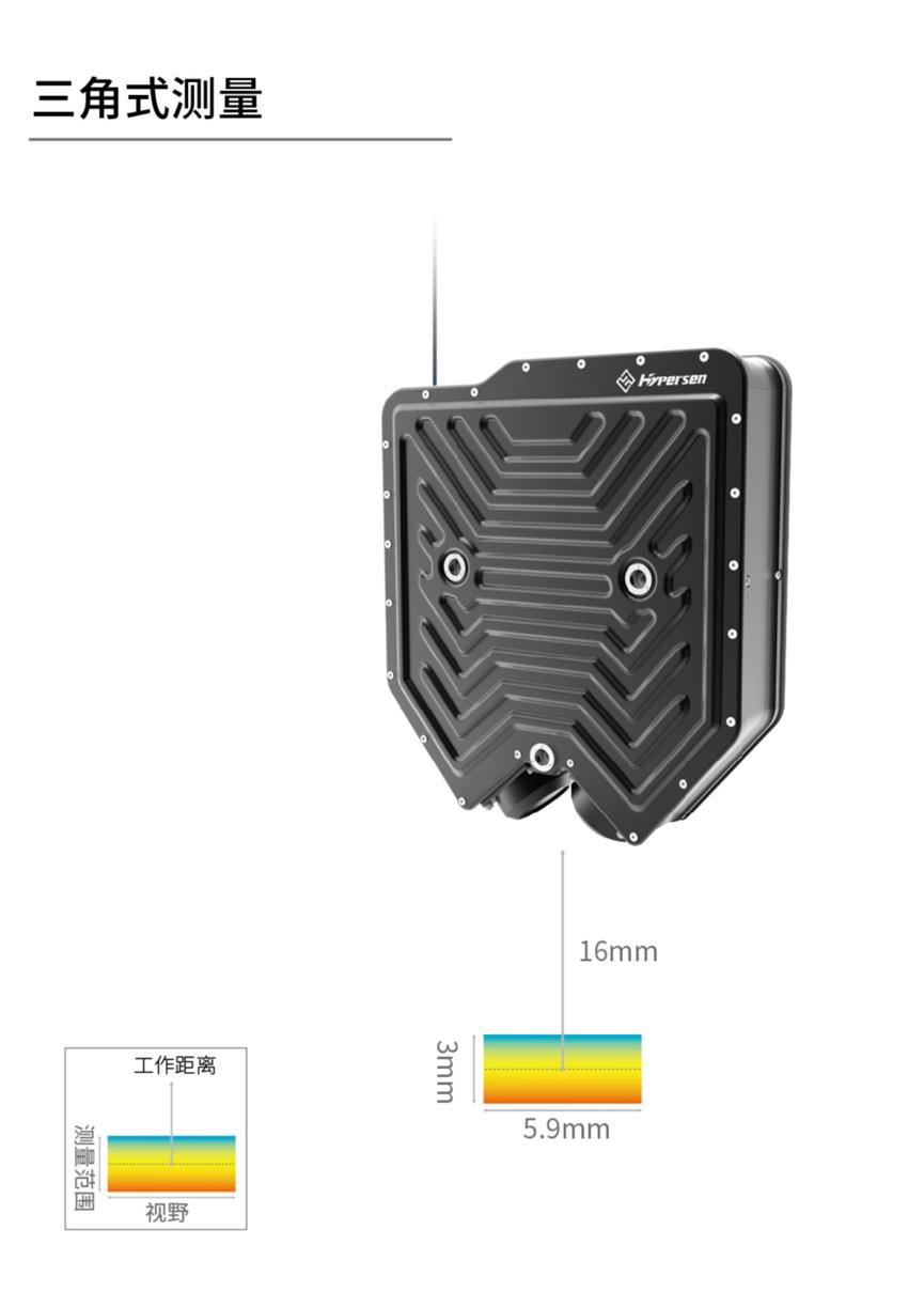 行业应用丨基于光谱共焦技术的透明胶水检测3
