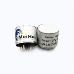 GH-CO2