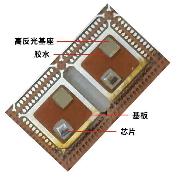 行业应用丨基于海伯森线光谱共焦技术的芯片贴片检测3