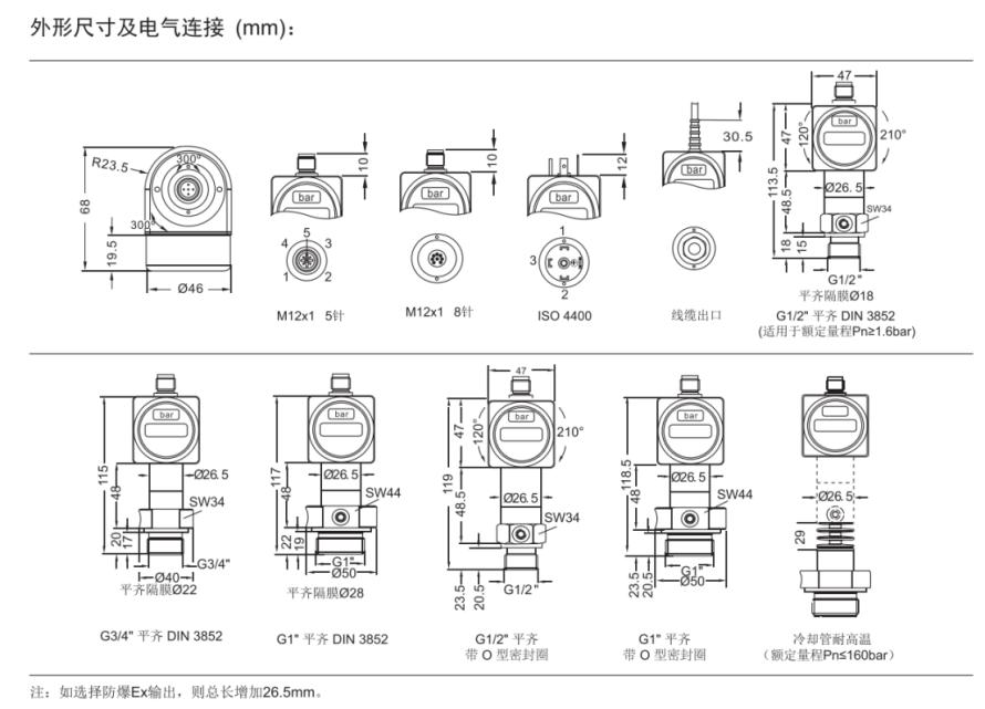釆用陶瓷压力传感器的卫生型电子式压力传感器PS601S3