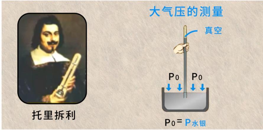压力传感器解析：从知识原理到典型应用的全面探索2