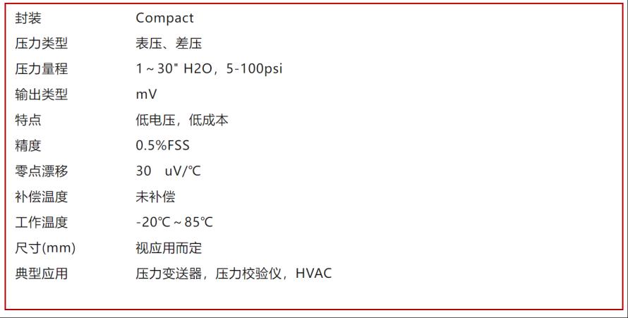 合集篇——深圳华美澳通压力传感器8