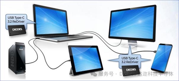 Diodes公司最新产品快报2024第十二期1