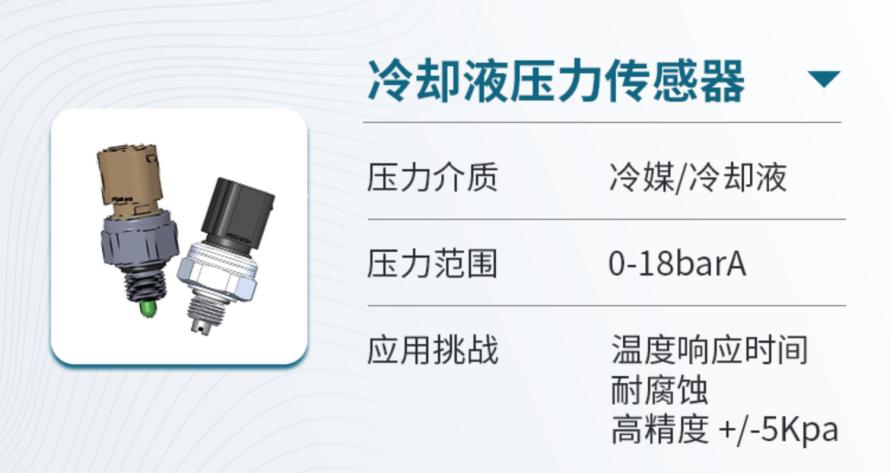 森萨塔科技APT陶瓷电容技术和传感器应用方案9