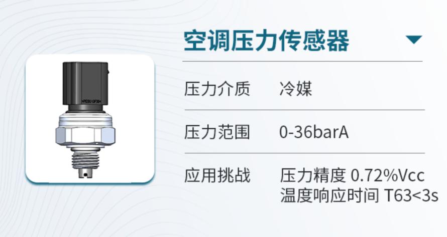 森萨塔科技APT陶瓷电容技术和传感器应用方案18