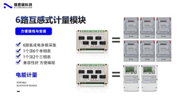 如何用互感器计量模块进行多路检测采集！一篇文章教会您！1