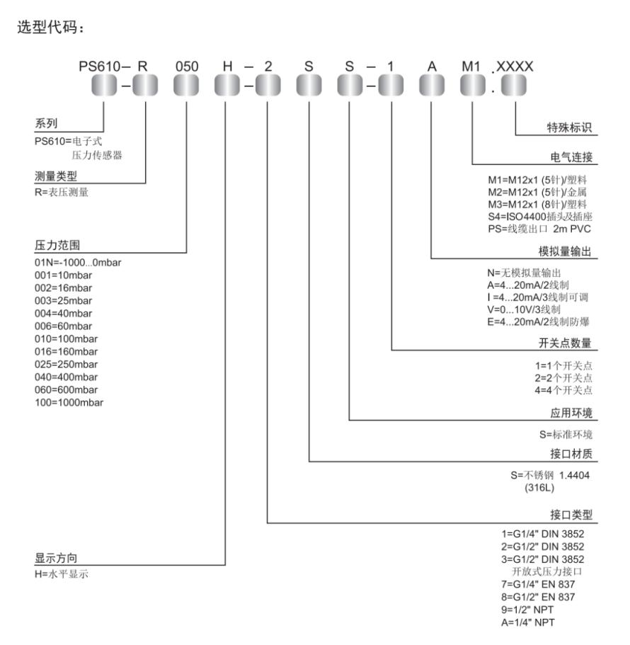 釆用可检测微压的硅传感器的智能电子式压力传感器PS6105