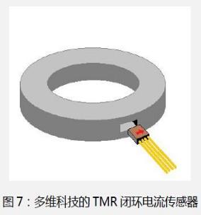 TMR线性磁传感器替代霍尔器件，可显著改善电流传感器的灵敏度和温度特性7