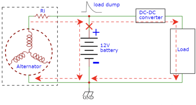 浅谈汽车抛负载Load Dump