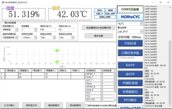 JHM2031在人体接近探测中的应用8