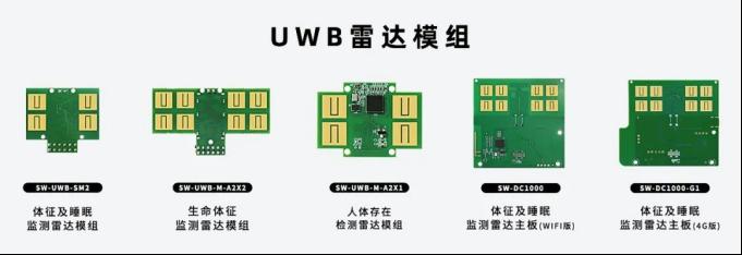 2025健康监测新趋势：非接触式雷达技术如何守护家庭健康5