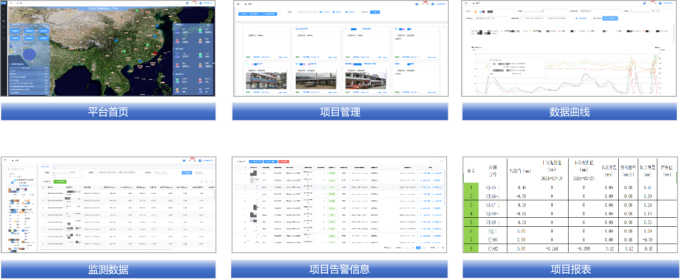 自动化安全监测系统在地铁项目中的应用17