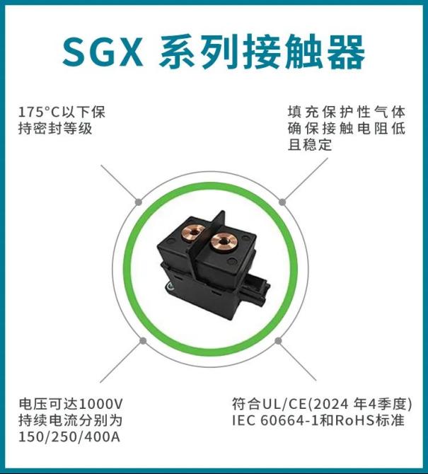 森萨塔SGX系列接触器：高效应用于物料搬运与直流快充1