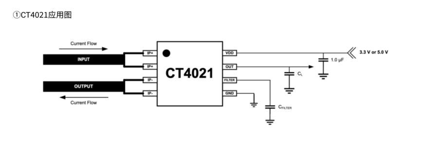 Crocus CT40X 电流传感器2