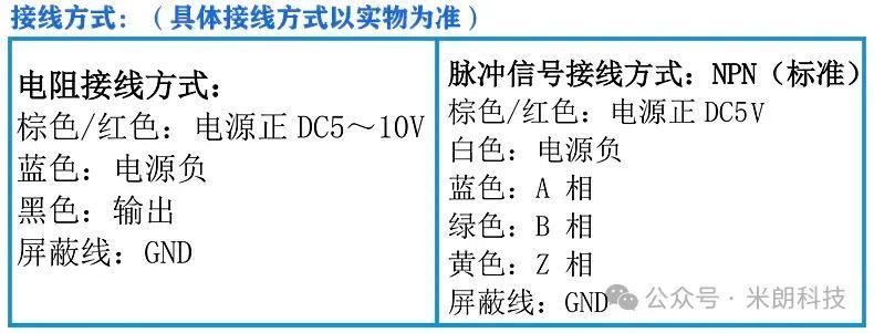 MPS-XXXS 拉绳位移传感器介绍1