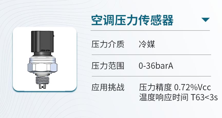 森萨塔科技APT（汽车压力传感器）陶瓷电容技术和传感器最强科普9