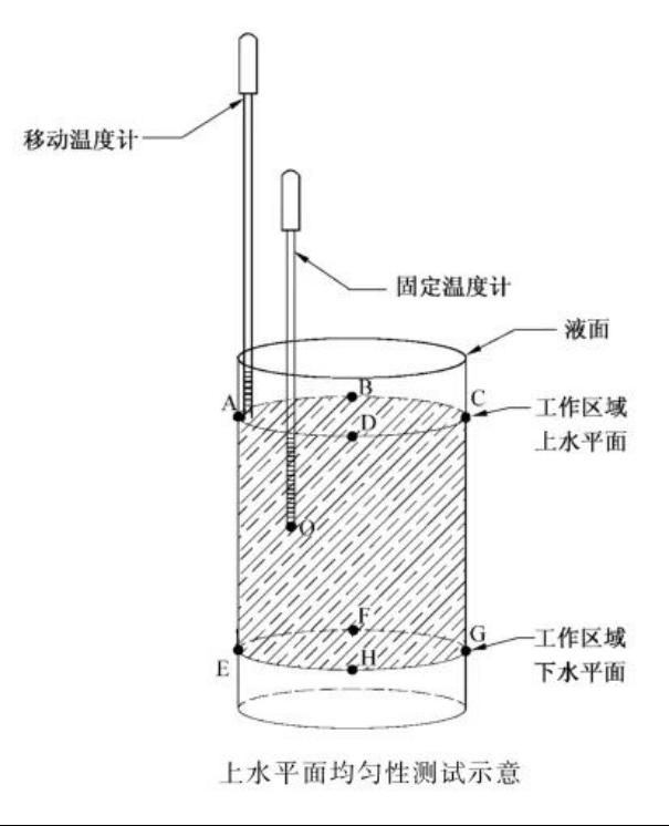 新品上市|智测电子参考测温仪系列新增实力猛将！11