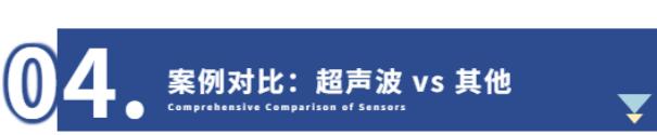 【传感器科普】物联网领域关于传感器的选择8