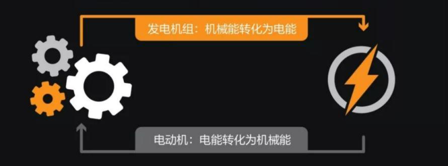 TE多款适合工业电机传感器：磁阻位置传感器、NTC/PT温度传感器、RTD定子温度传感器1