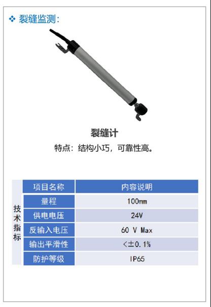 自动化安全监测系统在地铁项目中的应用8