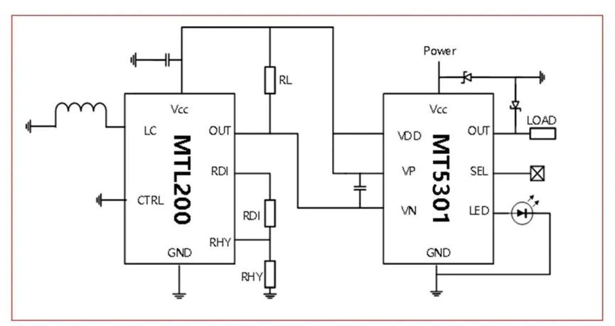 新一代接近开关传感器解决方案MTL200+MT53014