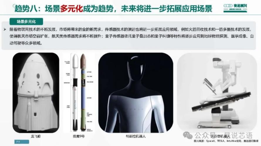 传感器产业十大趋势8