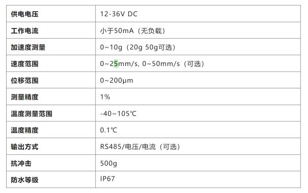 威勤传感WCVS300系列温振传感器3