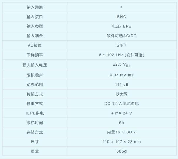 数据采集仪 Q041H-T，开启精准数据采集新时代2